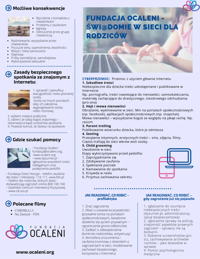 Cyberprzemoc. Kliknij, by powiększyć